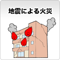 地震による火災