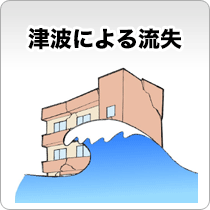 津波による流失