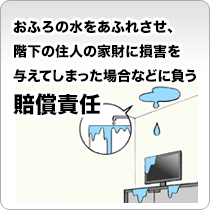 おふろの水をあふれさせ、階下の住人の家財に損害を与えてしまった場合などに負う賠償責任