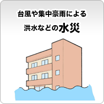 台風や集中豪雨による洪水などの水災