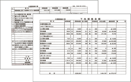 工事中理事会サポートの書類