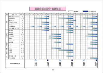 参考資料2