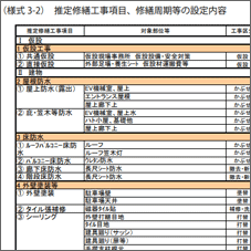 修繕時期の目安・修繕周期