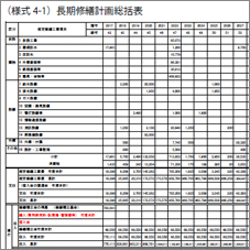 無理のない資金計画